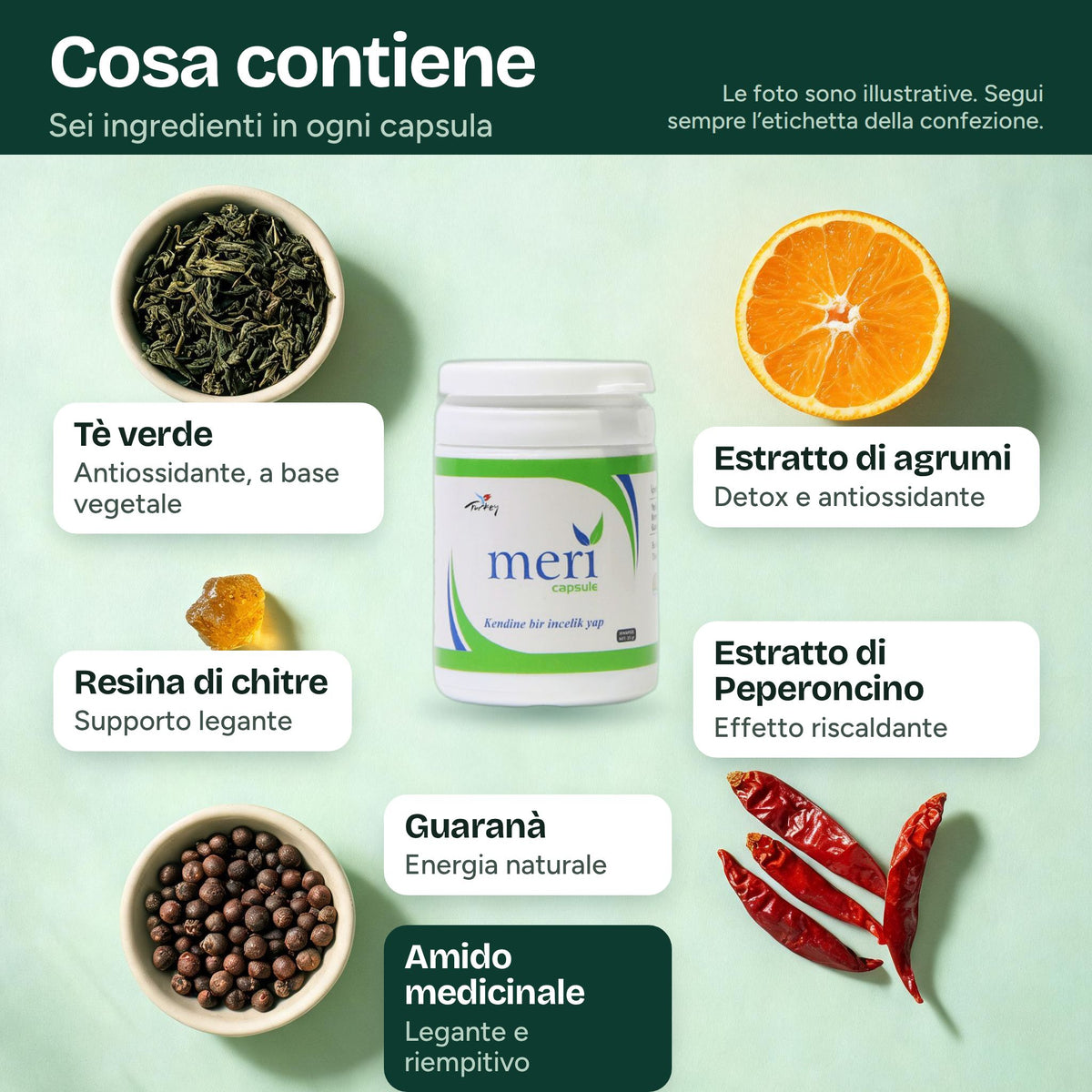 Ingredienti di Meri Detox Capsule: tè verde, scorza di agrumi, peperoncino rosso, guaranà, resina di chitre, amido medicinale