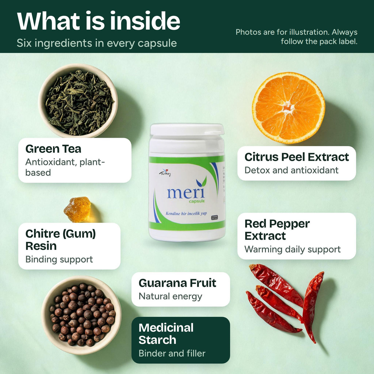 Meri Detox Kapsel Zutaten: Grüner Tee, Zitrusschale, roter Pfeffer, Guarana, Chitre-Harz, medizinische Stärke